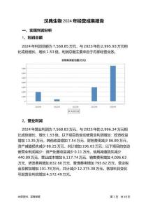 漢典生物2024年經(jīng)營成果報(bào)告