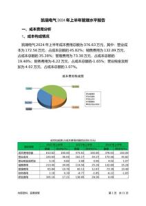 凱瑞電氣2024年上半年管理水平報告