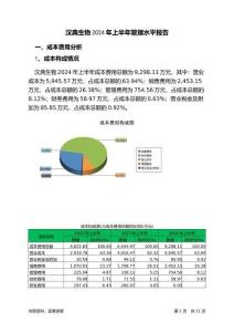 漢典生物2024年上半年管理水平報(bào)告