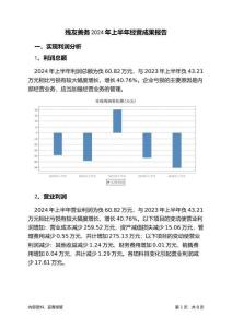 殘友善務2024年上半年經營成果報告