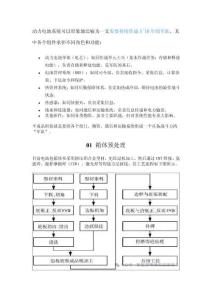 PACK制造：半成品組裝“拼圖”
