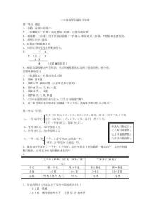 蘇教版數學三年級下冊復習資料.doc