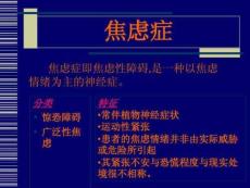 焦虑症课件