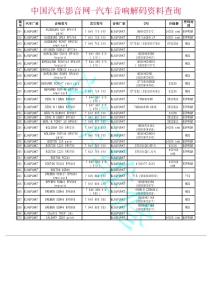 汽车音响解码资料查询9