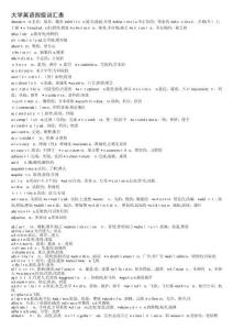 2025年大力大學(xué)英語四級詞匯表