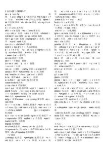 2025年托福口語分類詞匯