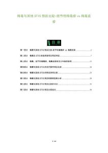 梅毒与其他STIS预后比较-结节性梅毒疹vs梅毒皮疹-洞察及研究