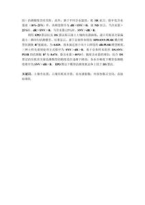 去除水分因素影響的土壤有機(jī)質(zhì)含量高光譜估測(cè)研究