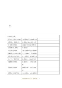《機電設備評估基礎》模擬試題