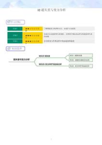 12 超失重與變力分析-學生版