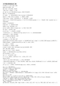 大力大學(xué)英語(yǔ)四級(jí)詞匯表