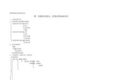 理財規劃師法律基礎