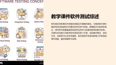 教學課件軟件測試