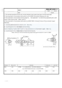 MS83-MF102501-11 六角螺栓標準-chs