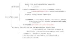 1三年級道法知識點