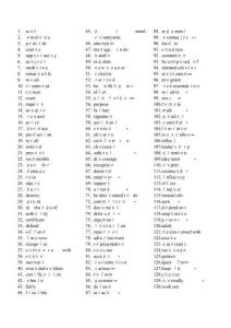 黑龍江專升本公共英語重點詞匯匯總790個