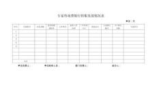 專家咨詢費銀行轉賬發放情況表(1)