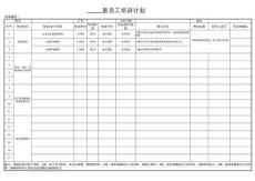 新員工培訓計劃