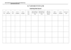 電氣倒閘操作票登記簿 中英文