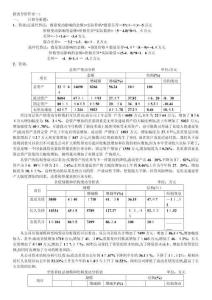 財務報表分析形成性考核答案