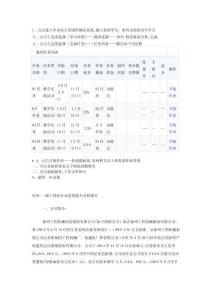 電大財務報表分析網上作業答案