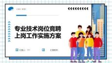 專業技術崗位競聘上崗工作實施方案