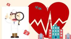 遺傳性高鐵血紅蛋白血癥的臨床護理