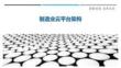 制造業(yè)云平臺(tái)架構(gòu)最佳分析