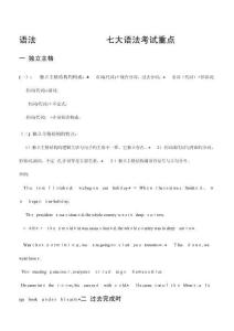 英語專升本考試重點(diǎn)復(fù)習(xí)專升本英語語法詞匯閱讀理解翻譯