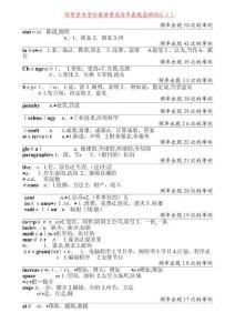 同等學力英語高頻詞匯整理