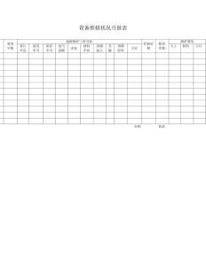 設(shè)備維修狀況月統(tǒng)計報表