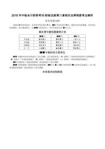 2015年中級會(huì)計(jì)職稱考試-財(cái)經(jīng)法規(guī)第八章相關(guān)法律制度考點(diǎn)解析