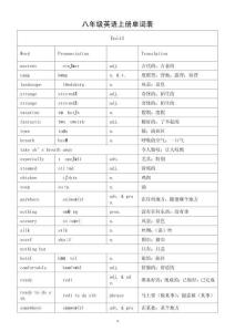 初中英语新人教版八年级上册单词表（分单元编排）（2025秋）