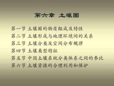 第六章土壤圈講解
