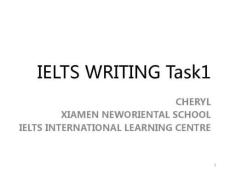 雅思小作文柱圖表圖寫作課件