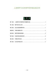 人造草坪與天然草坪的環境比較分析-洞察及研究