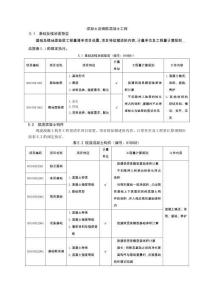 湖北省民用建筑信息模型工程量計算-混凝土及鋼筋混凝土工程