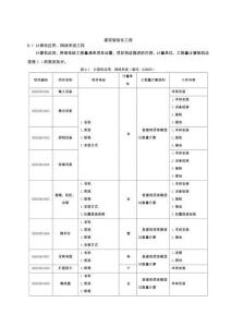 湖北省民用建筑信息模型工程量計算-建筑智能化工程