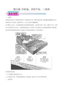 高考地理微專題 沖積扇、沖積平原、三角洲（原卷版）