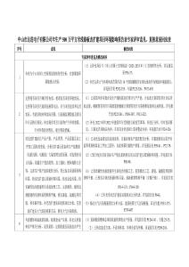年產 500 萬平方米線路板改擴建項目環評報告表