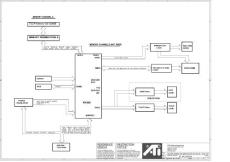 ATI 9550顯卡圖紙
