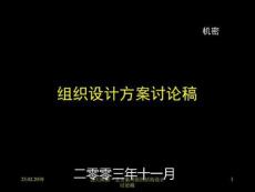 某公司組織設計方案討論稿(PPT60張)