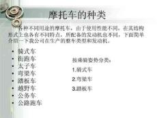 摩托車發動機結構設計介紹