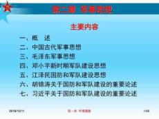 第二章軍事思想.