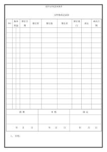 設(shè)計(jì)與開(kāi)發(fā)控制程序