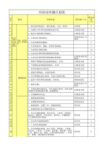 5s活動實施計劃進度追蹤表