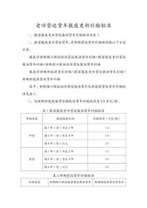 老舊營運(yùn)貨車報廢更新補(bǔ)貼標(biāo)準(zhǔn)