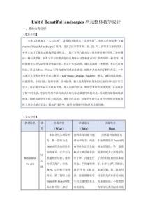 Unit 6 Beautiful landscapes單元整體教學設計（表格式）