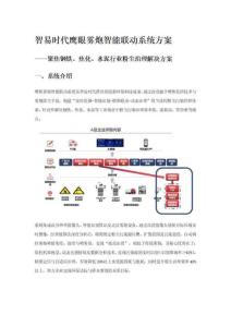 智易時(shí)代鷹眼霧炮智能聯(lián)動(dòng)系統(tǒng)方案