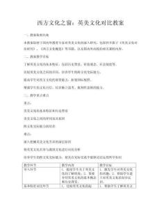 西方文化之窗：英美文化對比教案